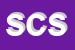 Logo di SPORT e CO SRL