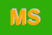 Logo di MOSCHUS SRL