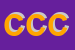Logo di CANESTRARI CARLA e C