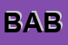 Logo di BAR ALI BABAR