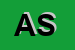 Logo di ARDIES SAS