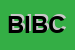 Logo di BS IMMOBILIARE DI BARUCCA e C SNC