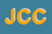 Logo di J e C CONSULTANTS