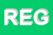 Logo di REGNI