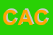 Logo di CIRCOLO ARCI CAPANNA