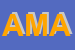 Logo di AMAB