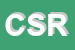 Logo di CENTRO SOCIALE RONCITELLI