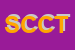 Logo di SNOOPY COUNTRY CLUB DI TANTVCCI Ae C SAS