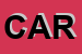 Logo di CARLA