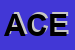 Logo di ACEMAT (SRL)