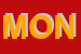 Logo di MONDGITTE
