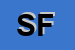 Logo di SAMPO-FRANCESCO