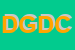Logo di DOLCECOSMESI DI GUIDO DOLCE e C SAS