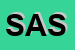 Logo di STUDIO ASSOCIATO SASSO-ALLOCCO