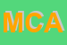 Logo di MCA SRL