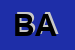 Logo di BATTI ALDO