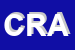 Logo di CRAVERO