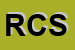 Logo di RECOS COSTRUZIONI SNC