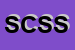 Logo di SB CUTTING SNC DI STASSI ANDREA e C