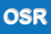 Logo di OSREM