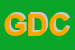 Logo di GALFRE-DOMENICO e C SRL