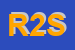 Logo di RIBAUTO 2 SRL