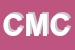 Logo di CUGNO MICHELE e C SNC