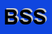 Logo di BERTONE SOCIETA' SEMPLICE