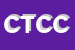 Logo di CENTRO TV COLOR DI COLOMBANO e CSNC