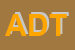 Logo di ANTICHITA-DEL TEATRO