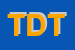 Logo di TAVERNA DEL TEATRO