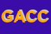 Logo di GOGAMIGOGA DI AUDISIO CESARE e C SNC