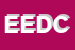 Logo di EDC -ELABORAZIONE DATI CONTABILI -DI FRACCHIA LAURA e C SAS SIGLABILE IN  EDC