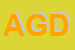 Logo di AGRI GEO DVE