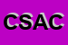 Logo di COPY SERVICE DI ALESSIO e C SNC