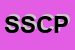 Logo di SOCIETA' SERVIZI CGIL PIEMONTE SUD SRL
