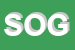 Logo di SOGEB (SRL)