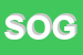 Logo di SOGEB (SRL)