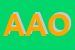 Logo di AZIENDA AGRICOLA ORNATO SAS