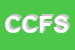 Logo di CS DI CORNERO F E SANTORO C SNC