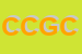 Logo di CLEN DI CONTI GIACOMO e C SNC