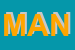 Logo di MANA