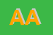 Logo di AIME ALDO
