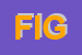 Logo di FIGARO