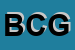 Logo di BURLOTTO COMM GB