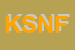 Logo di KAFA SNC DI NOVO FABRIZIO e C