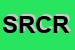 Logo di SERVIZI RETRIBUTIVI CONTABILI DI RINAUDO ROBERTO e C (SNC)