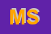 Logo di MUSSO SRL