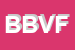 Logo di BFV DI BONINO VALTER E FERRERO PIER LUGI E C (SNC)