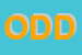 Logo di ODDA